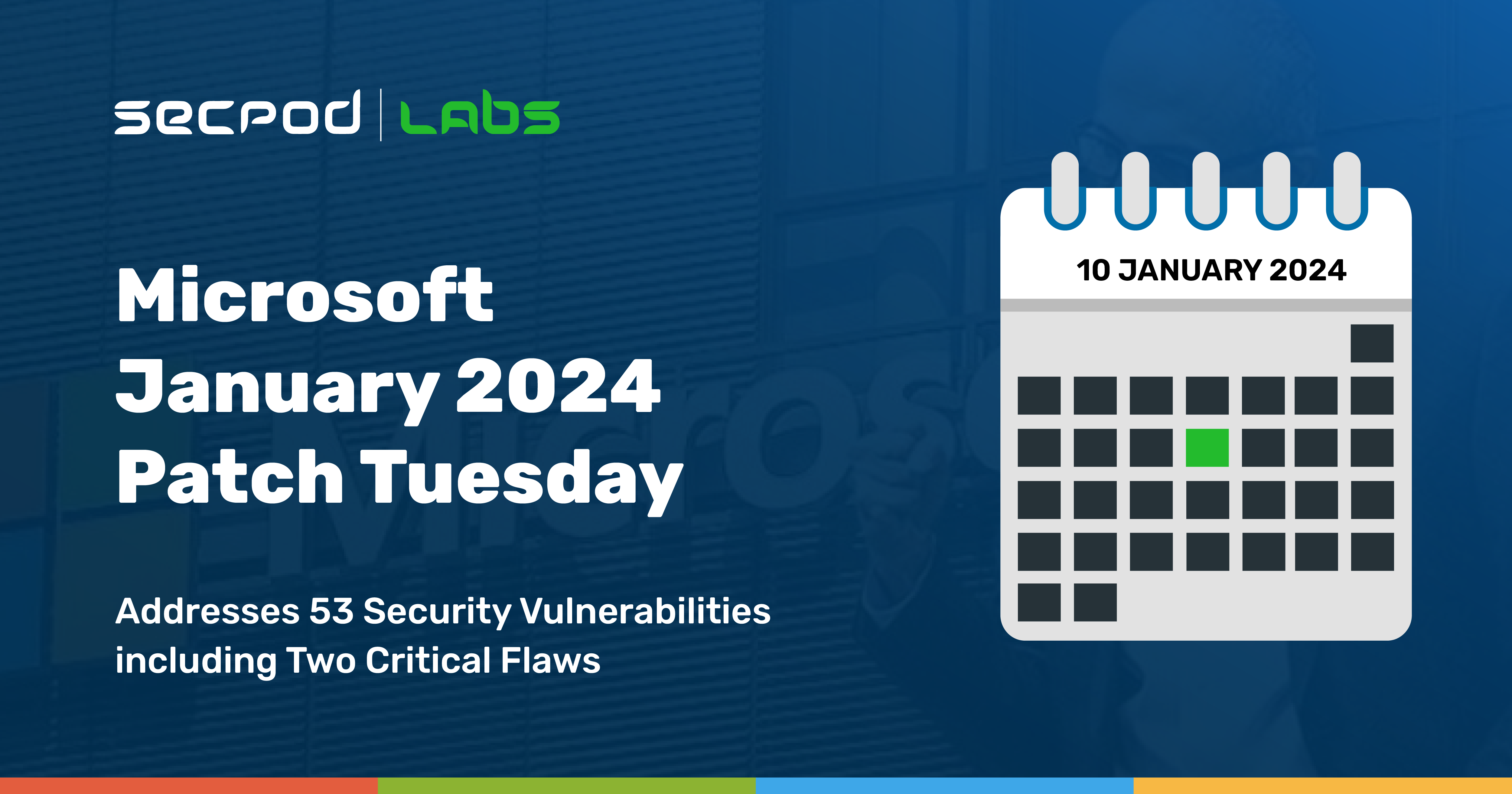 You are currently viewing 53 Vulnerabilities (2 Critical) Fixed in Microsoft’s January 2024 Patch Tuesday