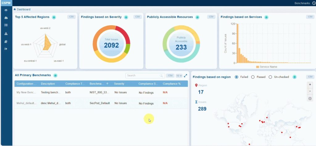 prevention-first cnapp