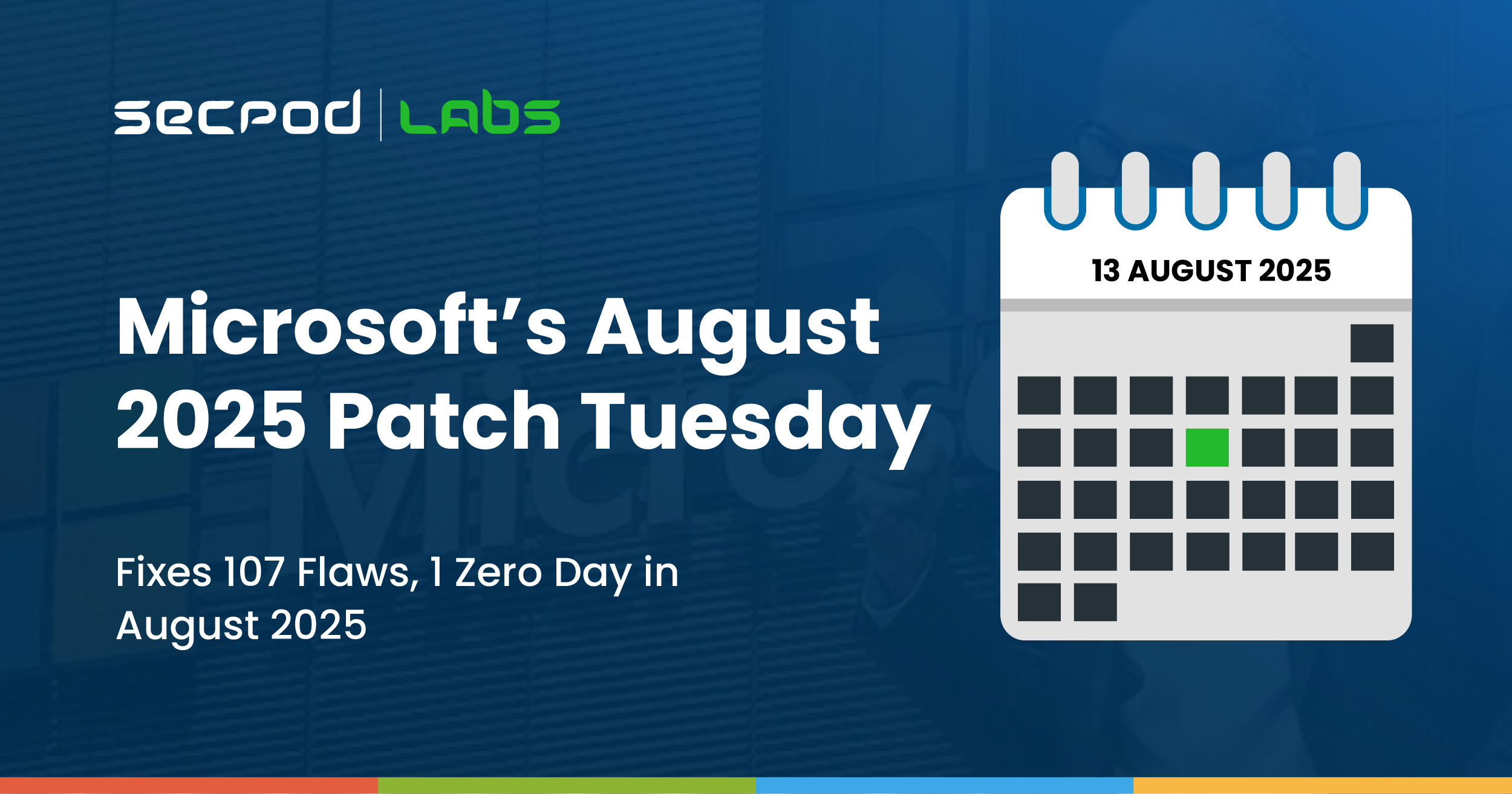 You are currently viewing 107 Flaws Fixed, One Zero Day In Microsoft’s August 2025 Patch Tuesday