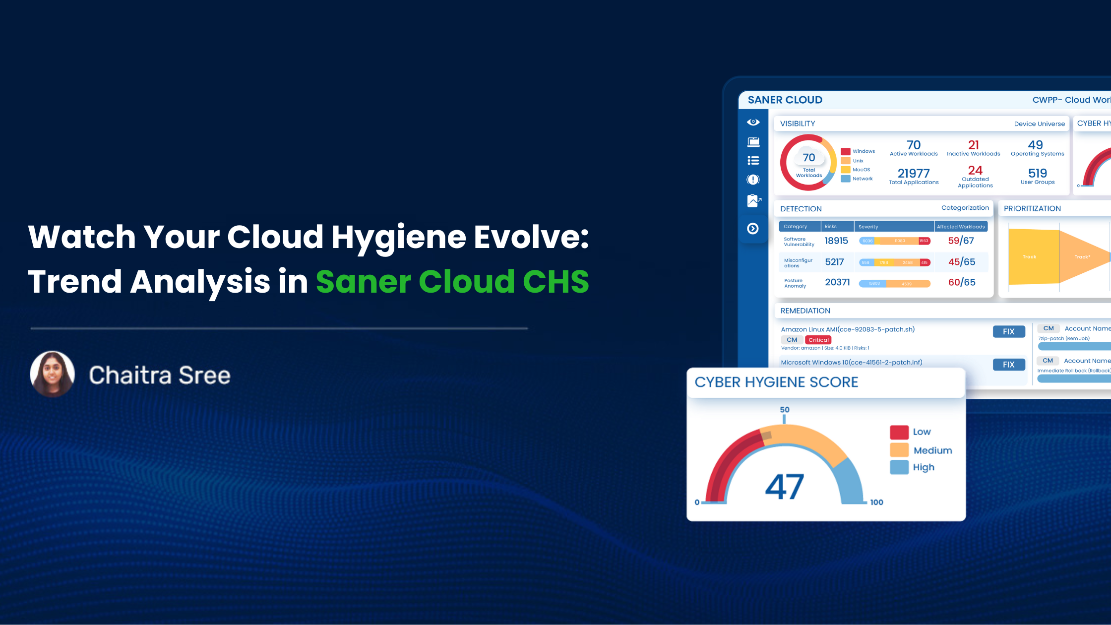 You are currently viewing Watch Your Cloud Hygiene Evolve: Trend Analysis in Saner Cloud CHS