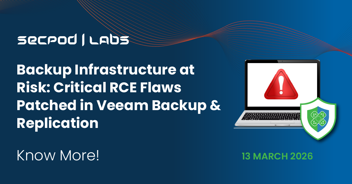 You are currently viewing Backup Infrastructure at Risk: Critical RCE Flaws Patched in Veeam Backup & Replication
