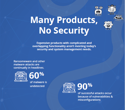 many-products-no-security