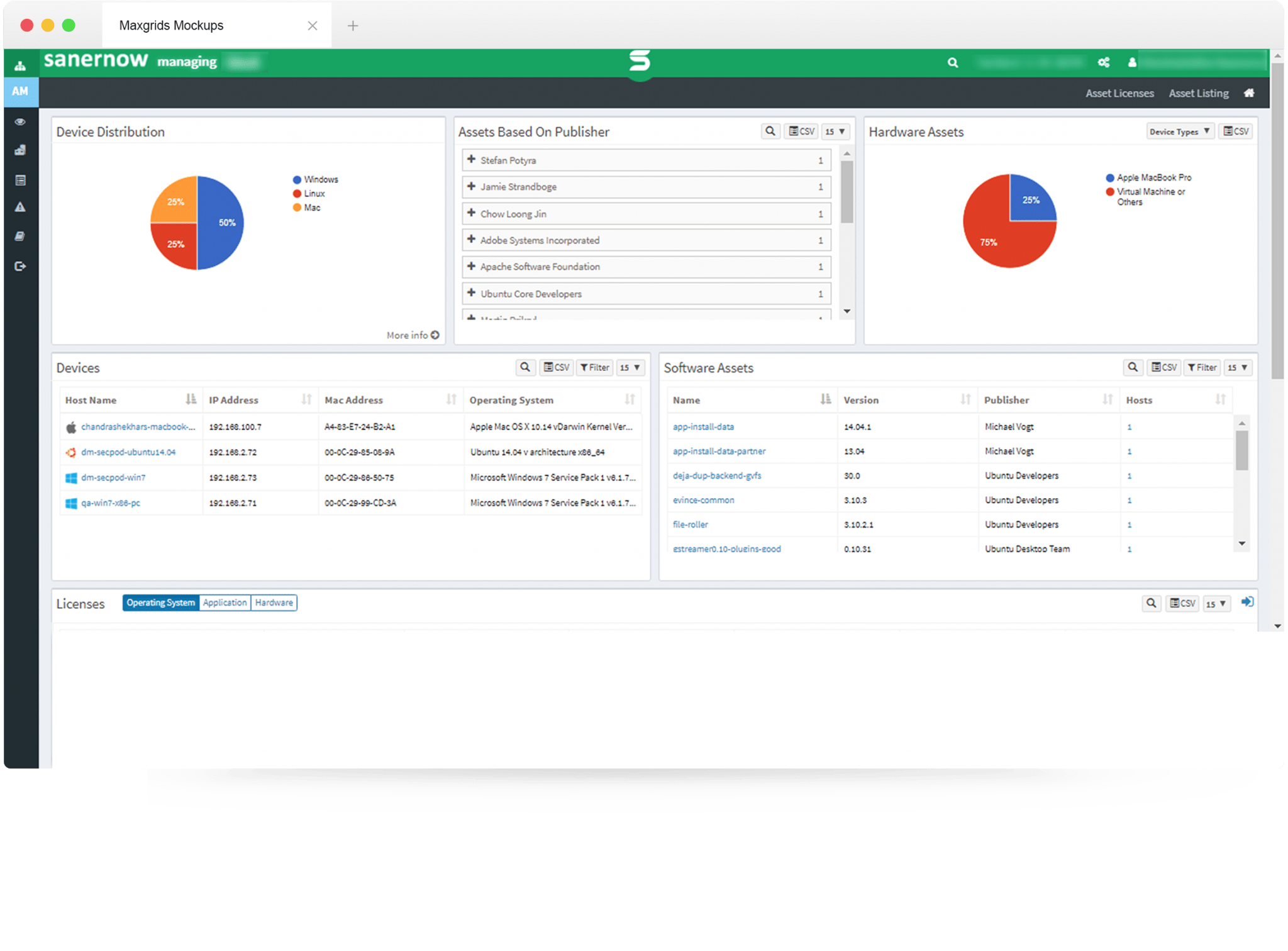 Benefits of SanerNow Asset Management Software