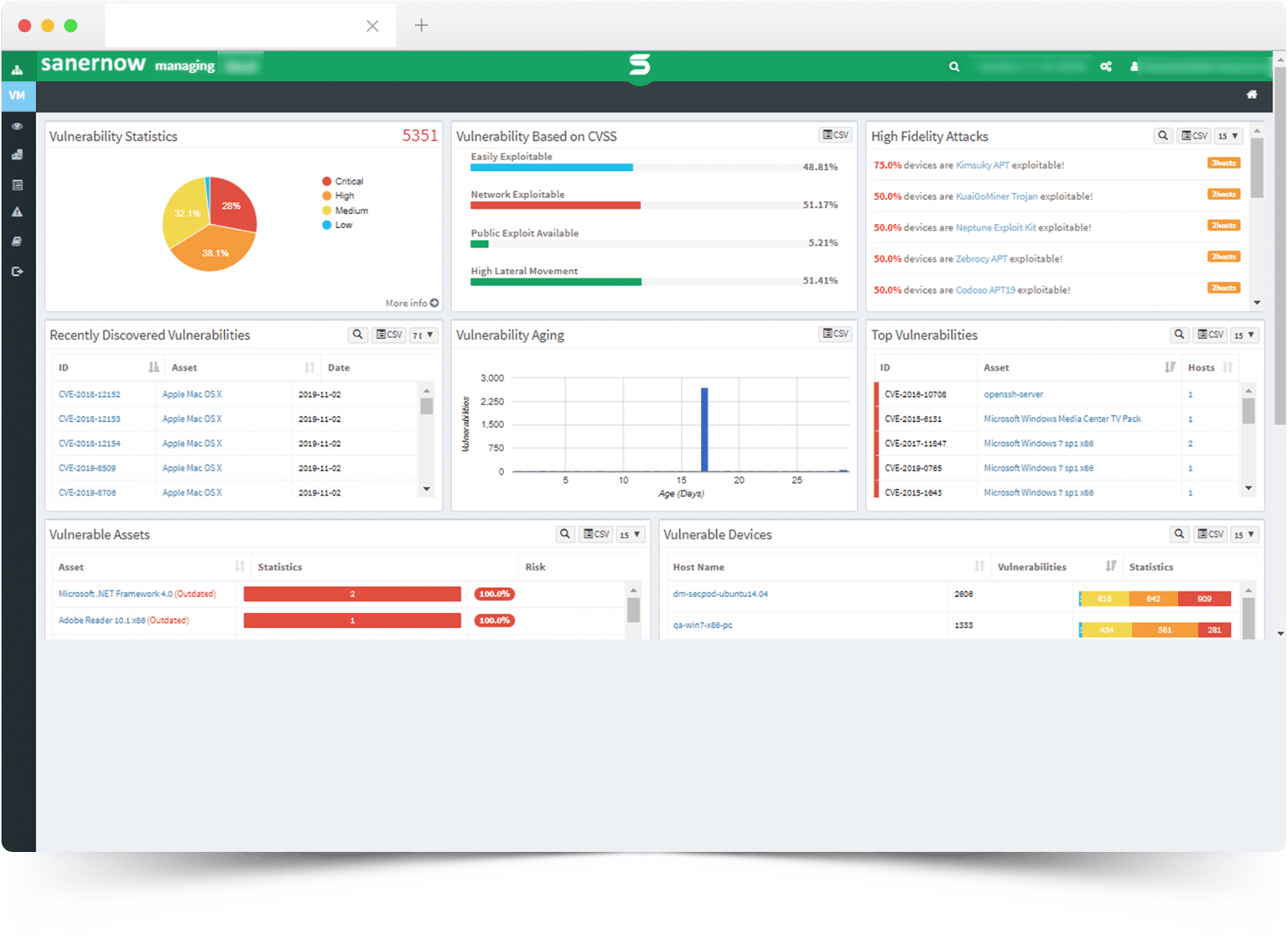 SanerNow Vulnerability Management Software