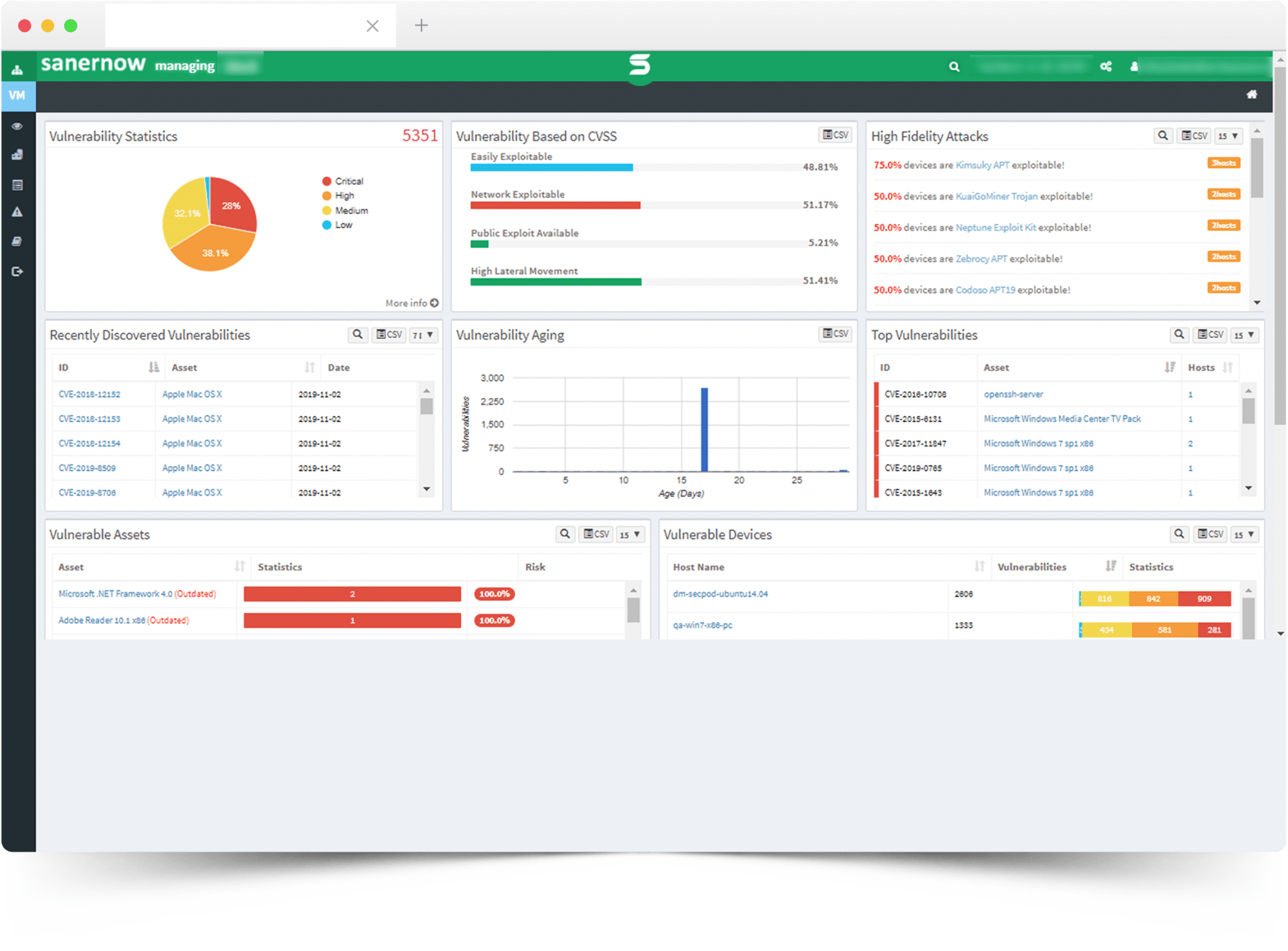 SanerNow Vulnerability Management Software