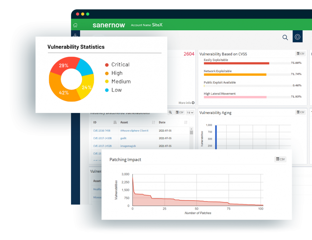 Vulnerability Remediation with Integrated Patch Management