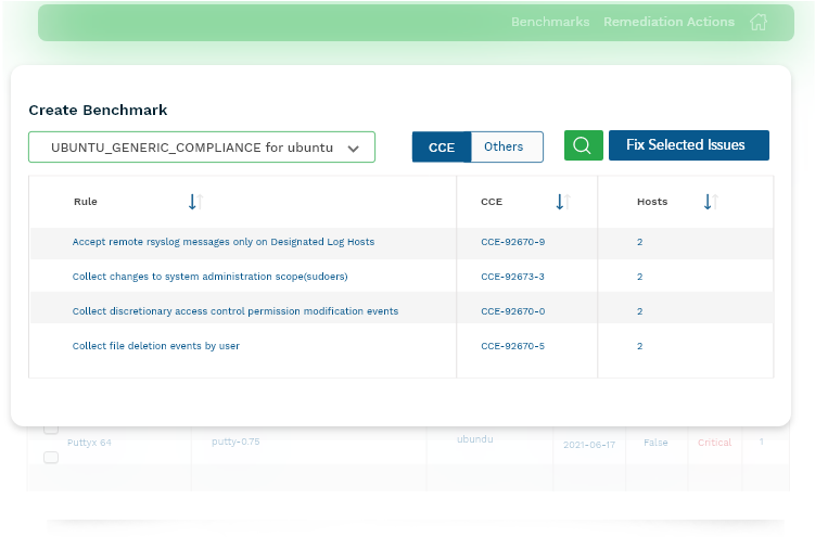 Build a Full Compliance Management System to Assess, Prioritize, and Remediate Risks with SanerNow Compliance Management Software