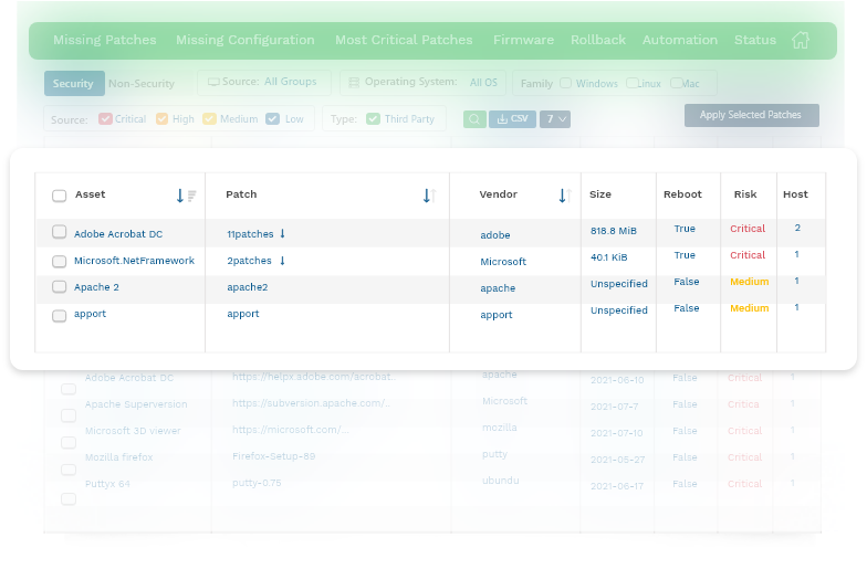 Device and Server Patching - SanerNow Patch Management Software