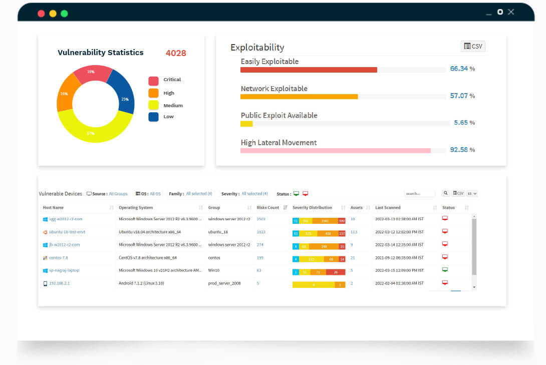 vulnerability prioritization