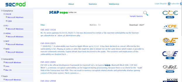 SCAP database