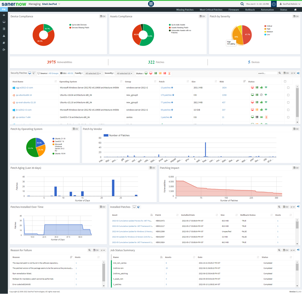 Windows patching dashboard