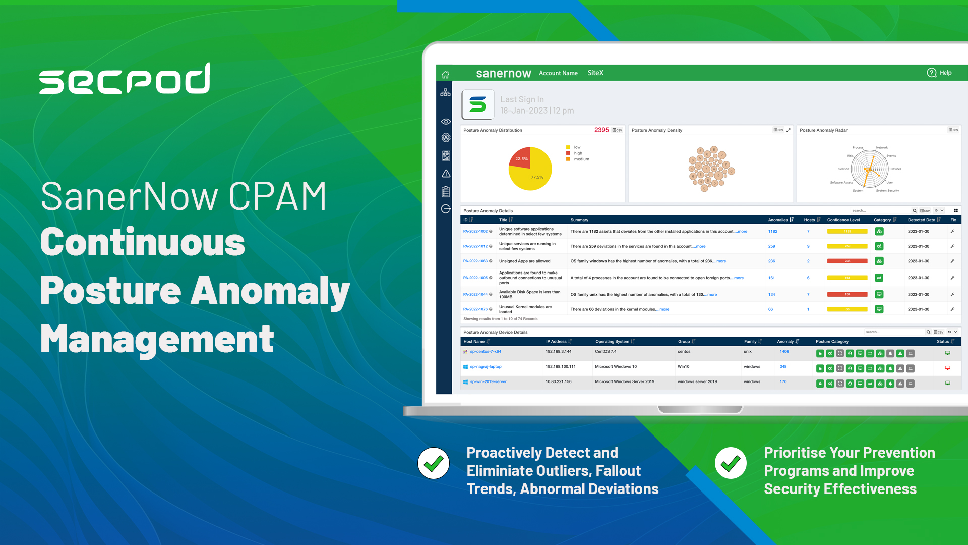 SecPod introduces the ‘SanerNow Continuous Posture Anomaly Management (CPAM)’ product, a revolutionary new invention for managing IT attack surfaces