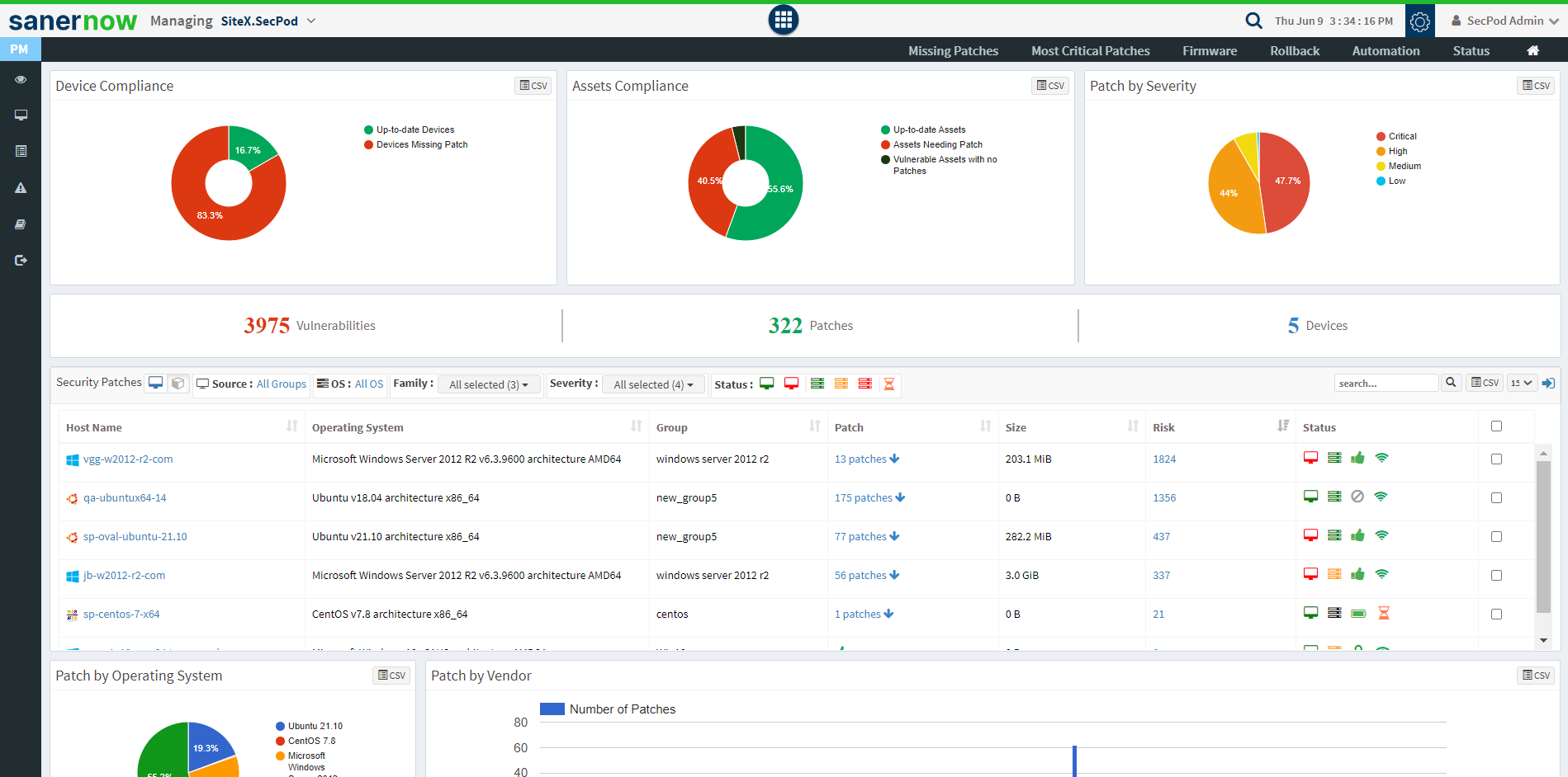 Cloud-based dashboard