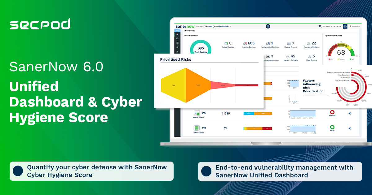 SecPod releases SanerNow 6.0 to redefine Vulnerability Lifecycle Automation with Cyber Hygiene Score