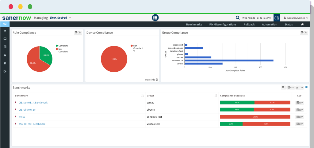 SanerNow Compliance Management Software - Become HIPAA, NIST, CIS, PCI etc. compliant.