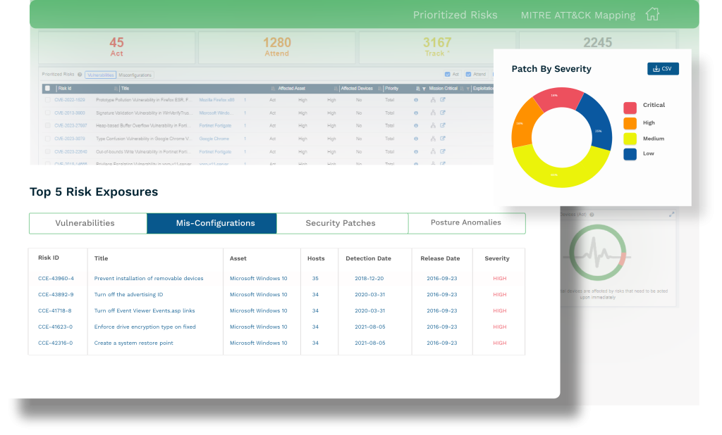 SanerNow Risk Prioritization - Harness EPSS & SecPod’s Intelligence to Predict & Combat Modern Security Risks