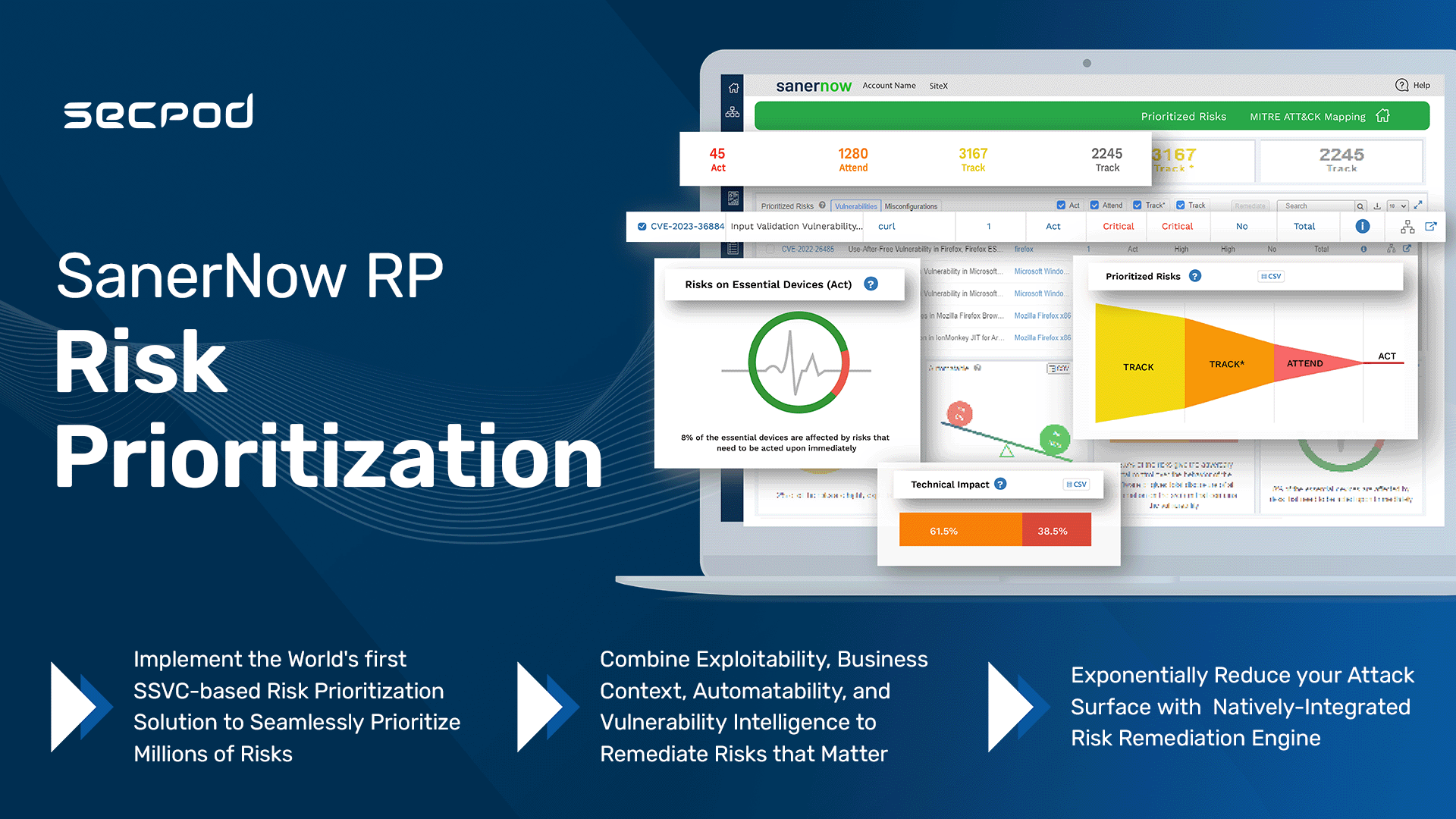 SecPod releases the World’s First SSVC-based Risk Prioritization Product for Enterprise IT Security Teams to Effectively Prioritize and Rapidly Eliminate Security Vulnerabilities 