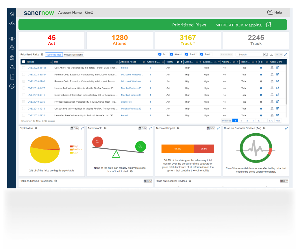 Risk-prioritization-dashboard