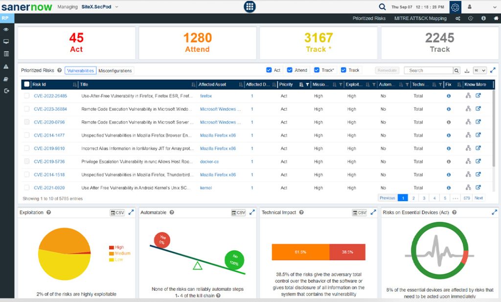 risk-prioritization-solution-dashboard