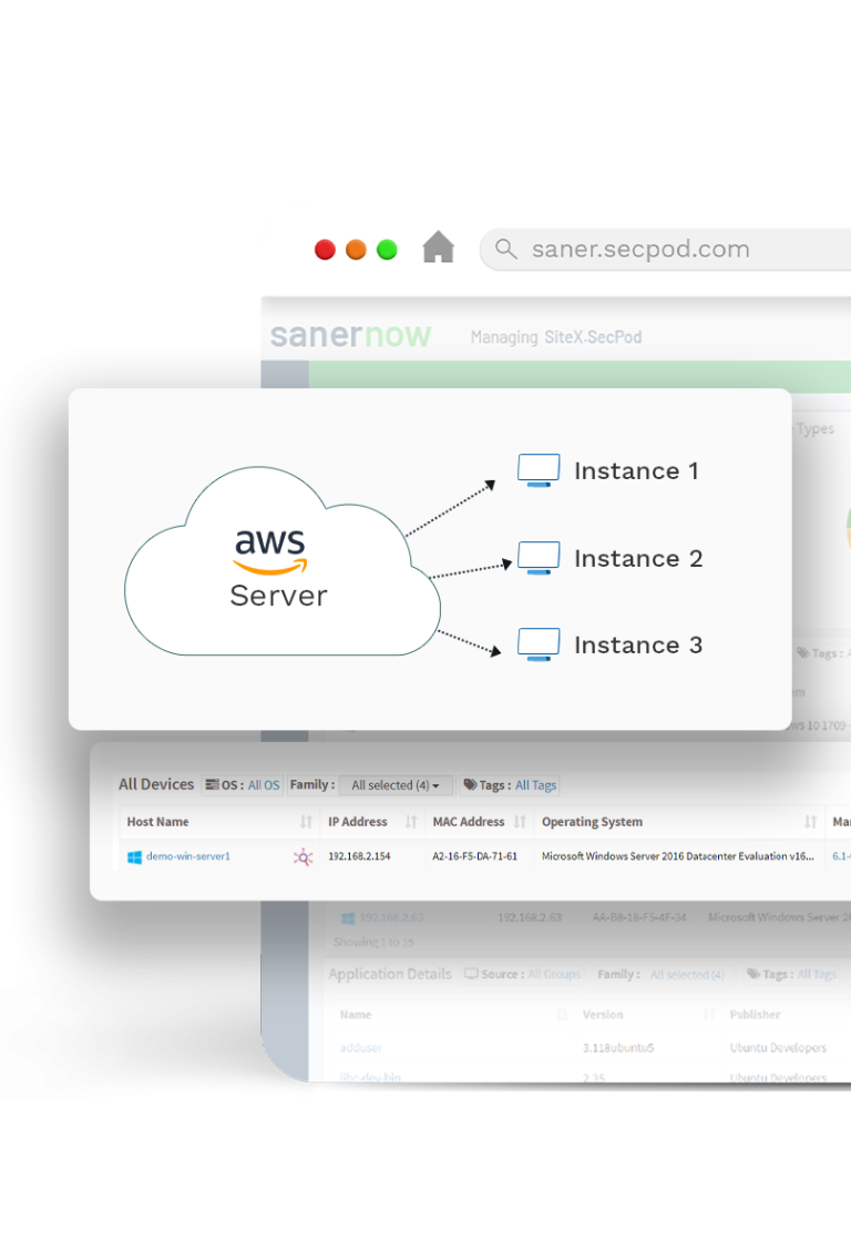 aws server- Sanernow platform