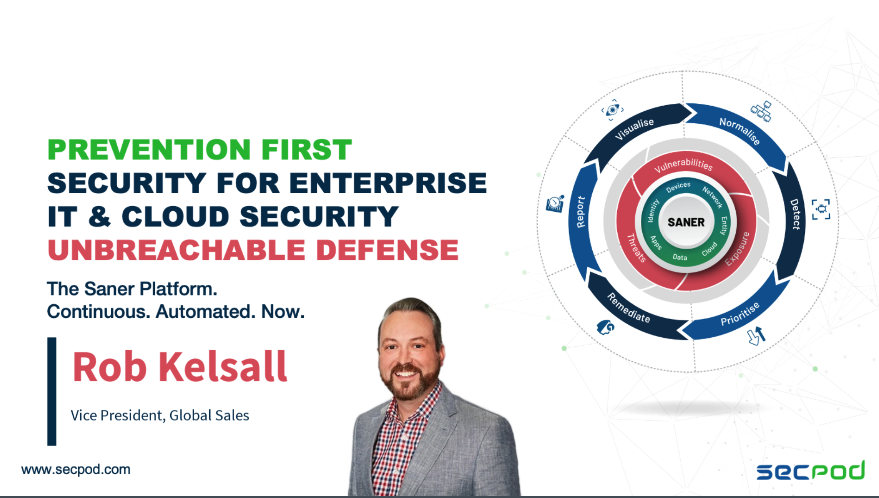 SecPod Saner Demo Video